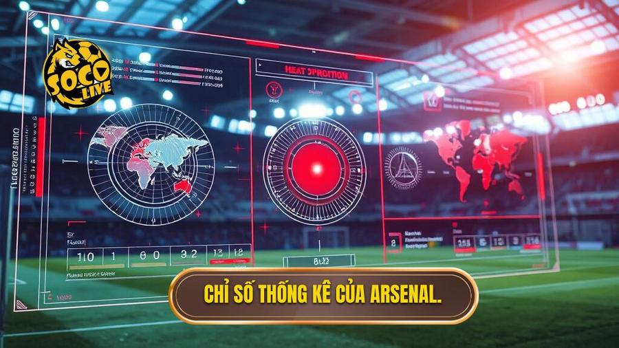 3. Chỉ số thống kê của Arsenal.