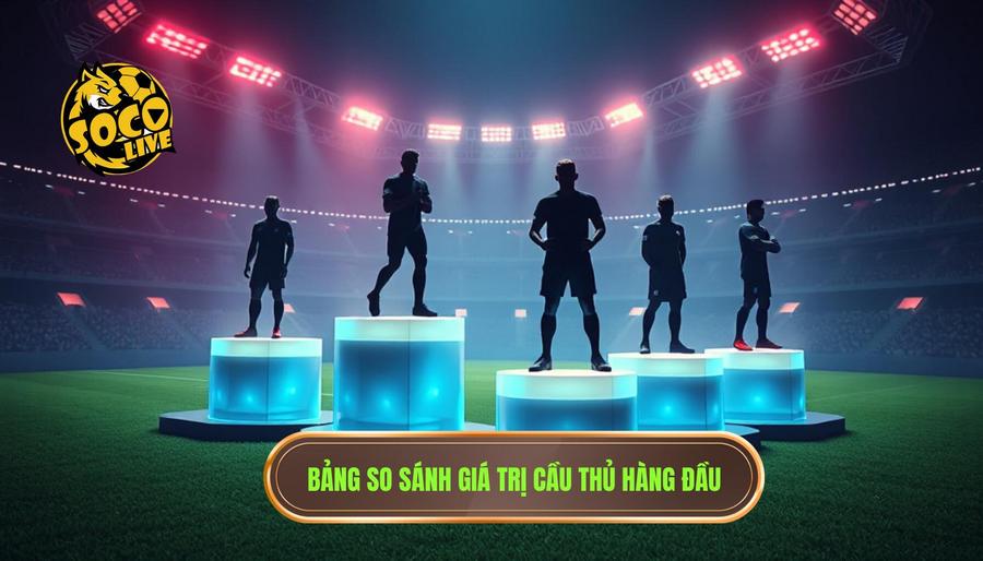 Bảng so sánh giá trị các cầu thủ hàng đầu (Dữ liệu tham khảo)